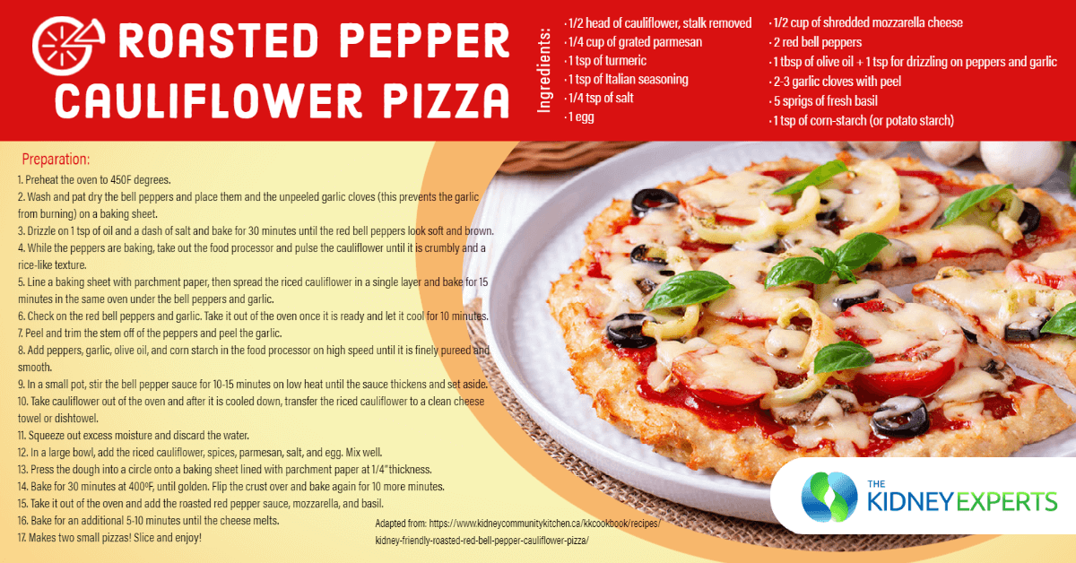 Roasted Pepper Cauliflower Pizza